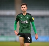 N/G & G/G....22/3/22!!!!